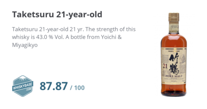 People recommend "Taketsuru 21-year-old "