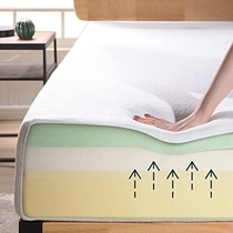 People recommend "Zinus 8 Inch Ultima Memory Foam Mattress / Pressure Relieving / CertiPUR-US Certified / Bed-in-a-Box, Full"