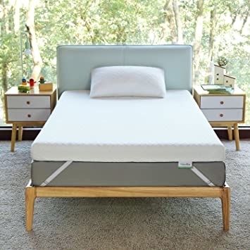 People recommend "Novilla 2 Inch Gel Memory Foam Mattress Topper for Cooling Sleep & Pressure Relieving, Soft Mattress Topper Full Size with Removable & Washable Bamboo Cover,Full Size"