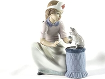 People recommend "Lladro "Loving Care" Collectible Figurine #06087 Retired Glazed Finish"