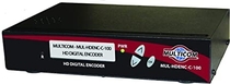 People recommend "Multicom 1080P HDMI to Coax Digital 100 Encoder Modulator"