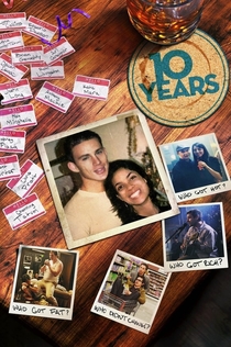 Movies from Тася Колчина