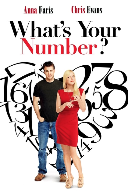 What's Your Number? - 2011