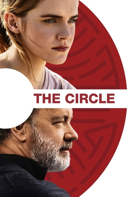 The Circle - 2017