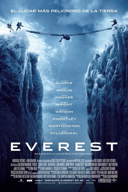 Everest - 2015