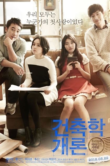 Architecture 101 - 2012