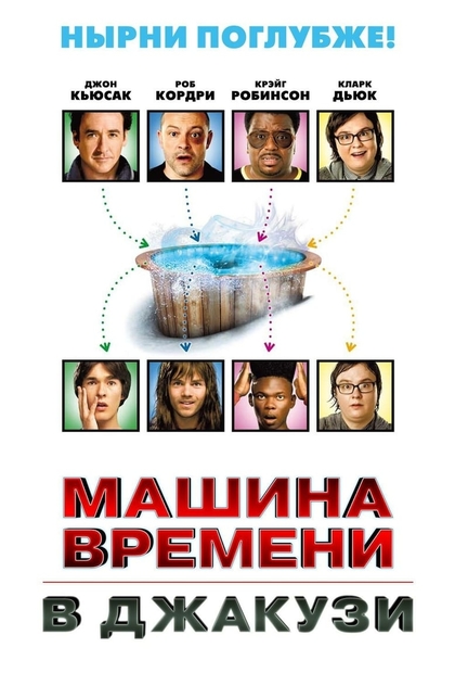 Машина времени в джакузи - 2010