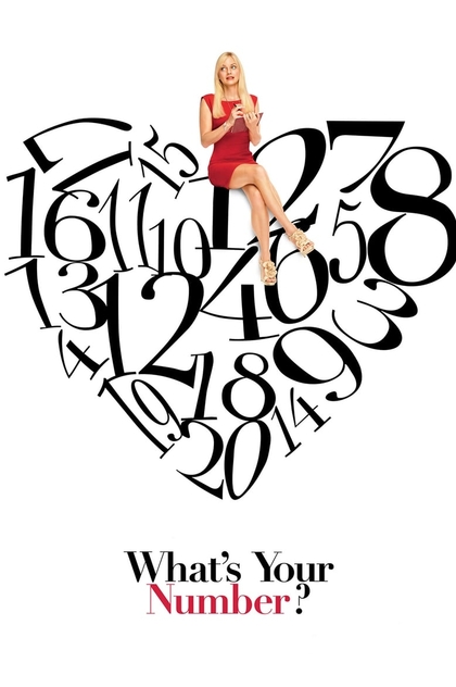 What's Your Number? - 2011