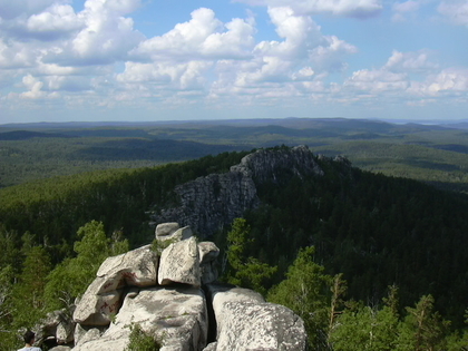 Аракульские Шиханы
