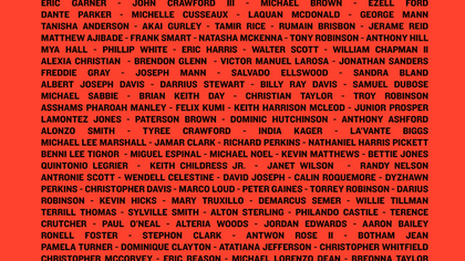 A Decade Of Watching Black People Die - Code Switch