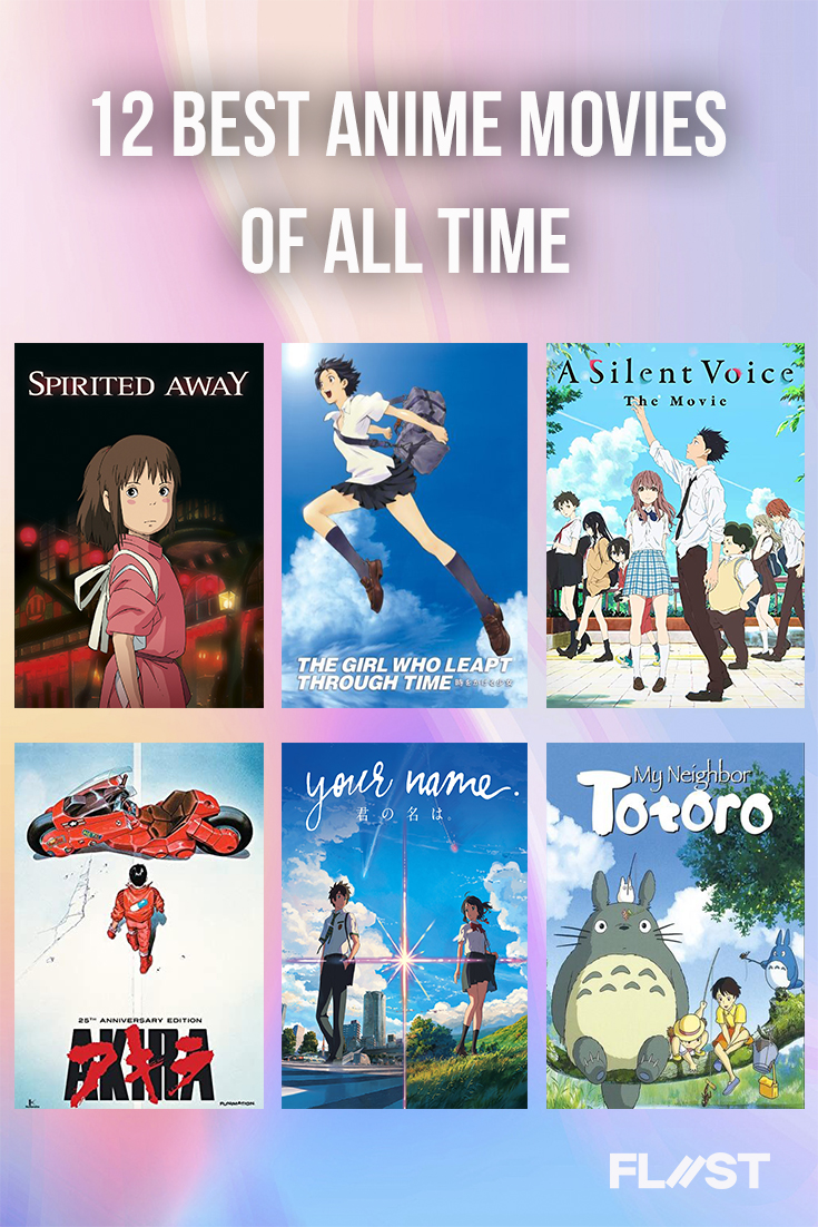 best anime movies all time