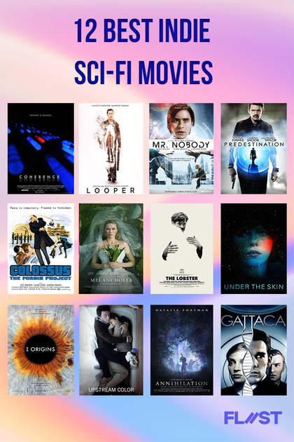 Movies recommended by FLIIST 