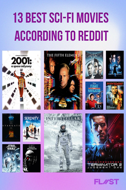 Movies recommended by FLIIST 