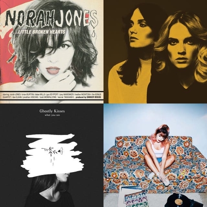 Mellow Songs with Female Vocals, a playlist 