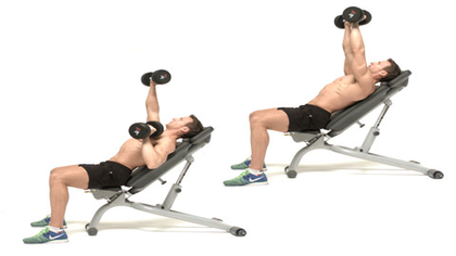 Incline Dumbbell Press